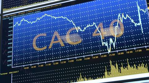 Le CAC 40, les évolution de cette semaine